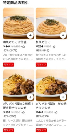 ローソンの店内調理パスタ、70％オフｗｗｗｗｗ