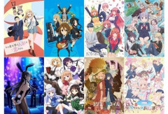 【悲報】女キャラしか出ないアニメしか見れないんやがwwwwwwwwww