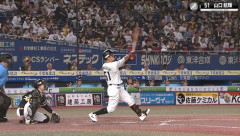 【朗報】ロッテ山口、284打数25本塁打←ガチで長距離砲すぎる