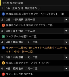 昨日のT-中野の2打席連続送りバントｗｗｗｗｗｗｗｗｗｗｗｗｗｗｗｗｗｗｗｗｗｗｗｗｗｗｗｗｗｗｗｗｗｗｗｗｗｗｗ