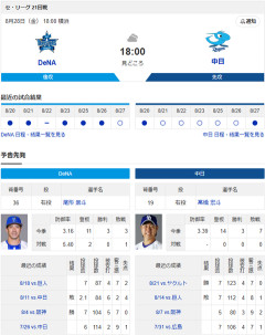 【ドラゴンズ実況】8/28 中日vsDeNA（横浜）18:00～先発：高橋宏【中継:tvk　DAZN他】
