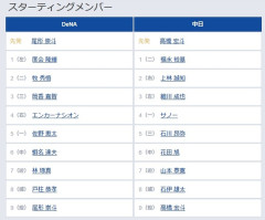 【DeNA対中日21回戦】8（捕） 戸柱 恭孝　8（捕） 石伊 雄太
