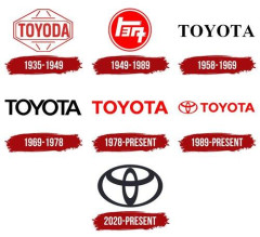 【悲報】トヨタ「あのぅ…車の販売台数が毎月毎月減ってるの。なんで君らはトヨタ車買わないの？」