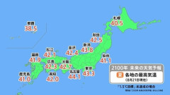 環境省が描く「2100年、未来の天気予報」　東京が43℃、名古屋:44.1℃　冬にも夏日