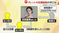 約1億5700万円脱税で有罪判決を受けたインフルエンサー、国税に恨み節「国税はほんとうに許せない、言いたいことは山ほどある」