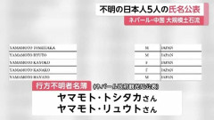 なんだかんだでみんなお金があると思いませんか？