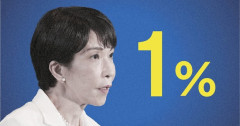 与野党「消費税減税＋法人税増税で行こう」ｗｗｗｗｗｗｗｗｗｗｗｗ