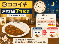 ココイチ、深夜料金7%上乗せ　9月1日から午後10時以降