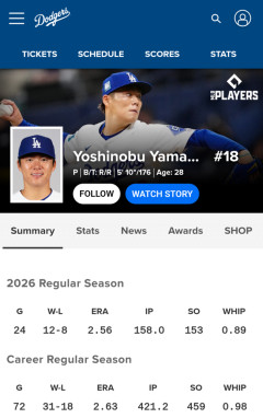 山本由伸 24登板 158.0回 12勝8敗 防御率2.56 153奪三振 WHIP0.89←こいつに対する率直な感想ｗｗｗ