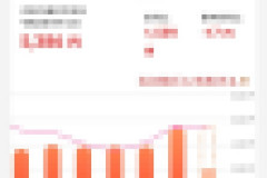 【悲報】今月の電気代高杉ｗｗｗｗｗｗｗｗｗｗｗｗ