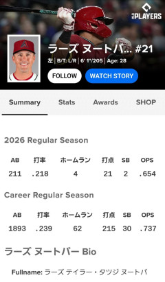 ヌートバー、来季はNPB入りへ