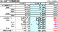 【朗報】観光業界・欧米人「日本に中国人要らなくね？」