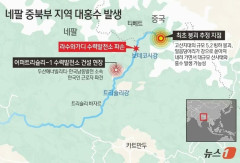 【K法則】韓国主導のネパール最大級の民間水力発電事業、大洪水により全てリセットされる