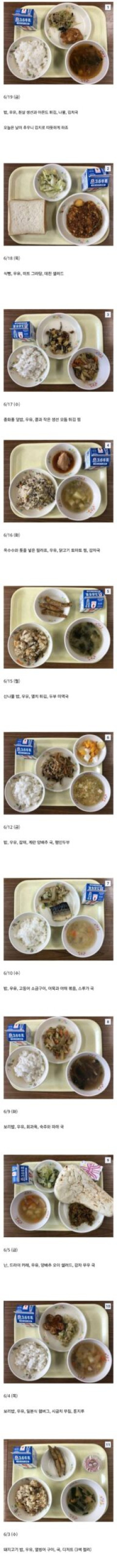 【衝撃】韓国人「これが日本の給食…？」