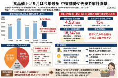 【速報】家計負債額過去最高の中、9/1より今年最大最多の値上げラッシュ(食品↑電気↑ガス↑)が始まる模様・・・