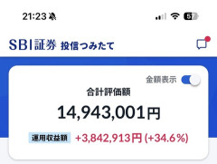 新NISAでオルカン、儲かりすぎてニッコリ🥳