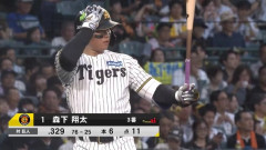 阪神森下翔太(26)打率.302 31本 70打点 OPS.976←このすごい選手w