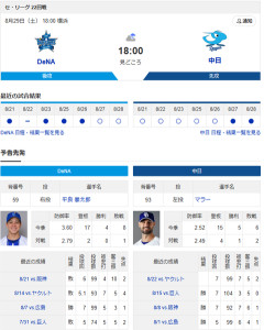 【ドラゴンズ実況】8/29 中日vsDeNA（横浜）18:00～先発：マラー 【中継:テレビ愛知　DAZN他】