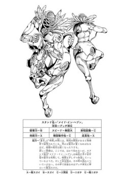 【ジョジョ】最強のスタンドだったんだろうか？