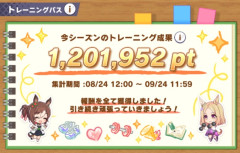 【ウマ娘】うわっ！もうトレパス120万終わってる！