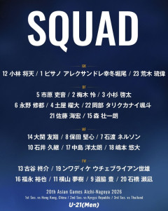 【朗報】U23サッカーアジア大会日本代表、ハーフが爆増し歴代最強のチームにｗｗｗｗｗｗｗ