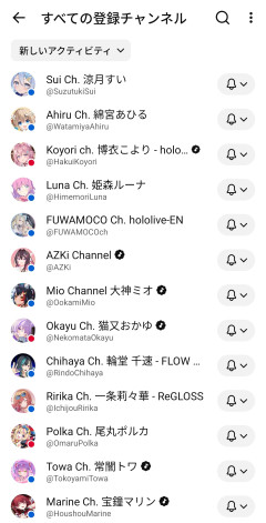 【一覧】YouTubeチャンネル「今見られてる推し」意外とバラバラで草ｗｗｗ