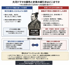 【速報】NHKがまた歴史歪曲か 2つの市が連名でNHKに文書「遺憾の念を禁じ得ない」