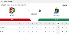【試合結果】ヤクルト9-1広島　打線爆発で2連勝！山田哲人今季1号！