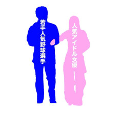 【速報】巨人軍スター浦田、超売れっ子アイドル斎藤なぎさと熱愛→「活躍1年目でこのレベル」の声ｗｗｗ