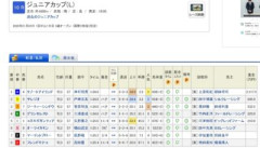 日高Sにリゾートアイランドとか出てくるんか　他