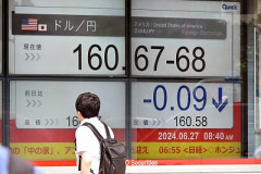 【朗報】ドル円、いつの間にやら160超えてるｗ