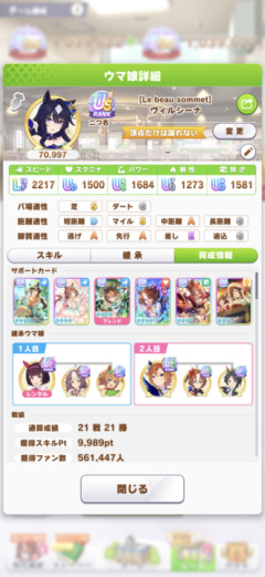 【ウマ娘】スピクラフト入りでもこれだけスキポ盛れるスピF4はだいぶエグイな