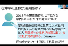 同志社国際高校、辺野古転落事件の引率教諭が自◯か？