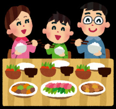 人と食事する楽しさがわからない
