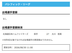 【日本ハム】大川慈英を抹消　30日公示