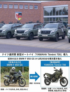 VW社長「EVに全振りしたおかげで会社が傾いた。追加リストラが必要。半分はドイツで」
