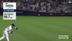 MLB、外野のバックホームで160.5km/h計測wwwwwwwwwwwwwwwwwwwwwwwwwwwwwwwwwwwwwwwwwwwwwwwwwwwwwwww