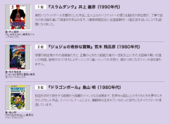 【悲報】文化庁「日本人は最低限このマンガを読め」　←炎上ｗｗｗｗｗｗｗ