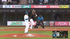 【日本ハム対ロッテ21回戦】ロッテ・安田、日本ハム・有原から第6号2ランホームラン！！！！！！！！！！！！！！！！！！