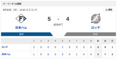 【勝利】日本ハムvsロッテ 21回戦｜試合後ハムファン集合｜8/30