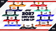 現代F1では合理的な選択が積み重なりドライバー市場そのものが固定化していると英評論家どもが指摘