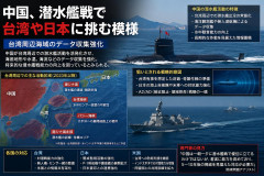 中国、潜水艦戦で台湾や日本に挑む模様 台湾周辺海域のデータ収集強化