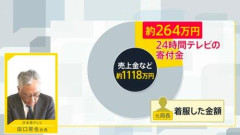 【放送事故】星野真里さんのゴール目前に着服金問題のプラカード男が乱入「触るな、お前ら！」・・・・・・・・・