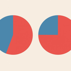 消費減税「賛成」55% 財源「明示すべきだ」77%   #朝日世論 |  財源は何度も明示されてるだろｗ