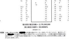 【悲報】DNA鑑定の結果に驚愕！浮気疑惑の結末がヤバすぎwwww