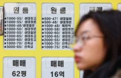 家賃だけでなく管理費まで上昇、韓国の大学街ワンルームに学生負担70万ウォン台の現実