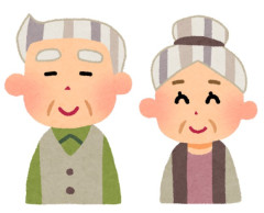 老後7000万問題