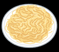 【アノ問題】ラーメンの替え玉に詳しい人来てくれ