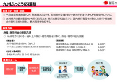九州旅行…半額へ！！