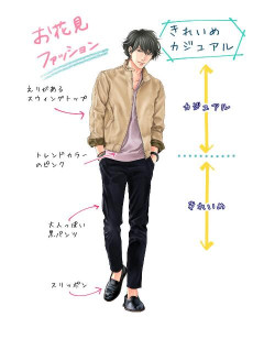 【悲報】身長161cmでファッションイラストを真似してみた結果ｗｗｗｗ